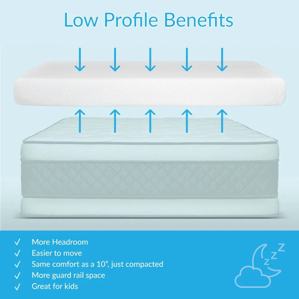 5-Inch Twin XL Memory Foam Mattress