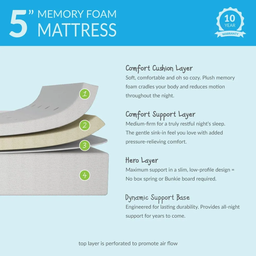 5-Inch Twin XL Memory Foam Mattress