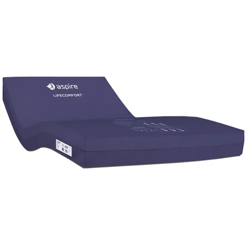 Aspire Lifecomfort Standard Mattress - Safety Sides