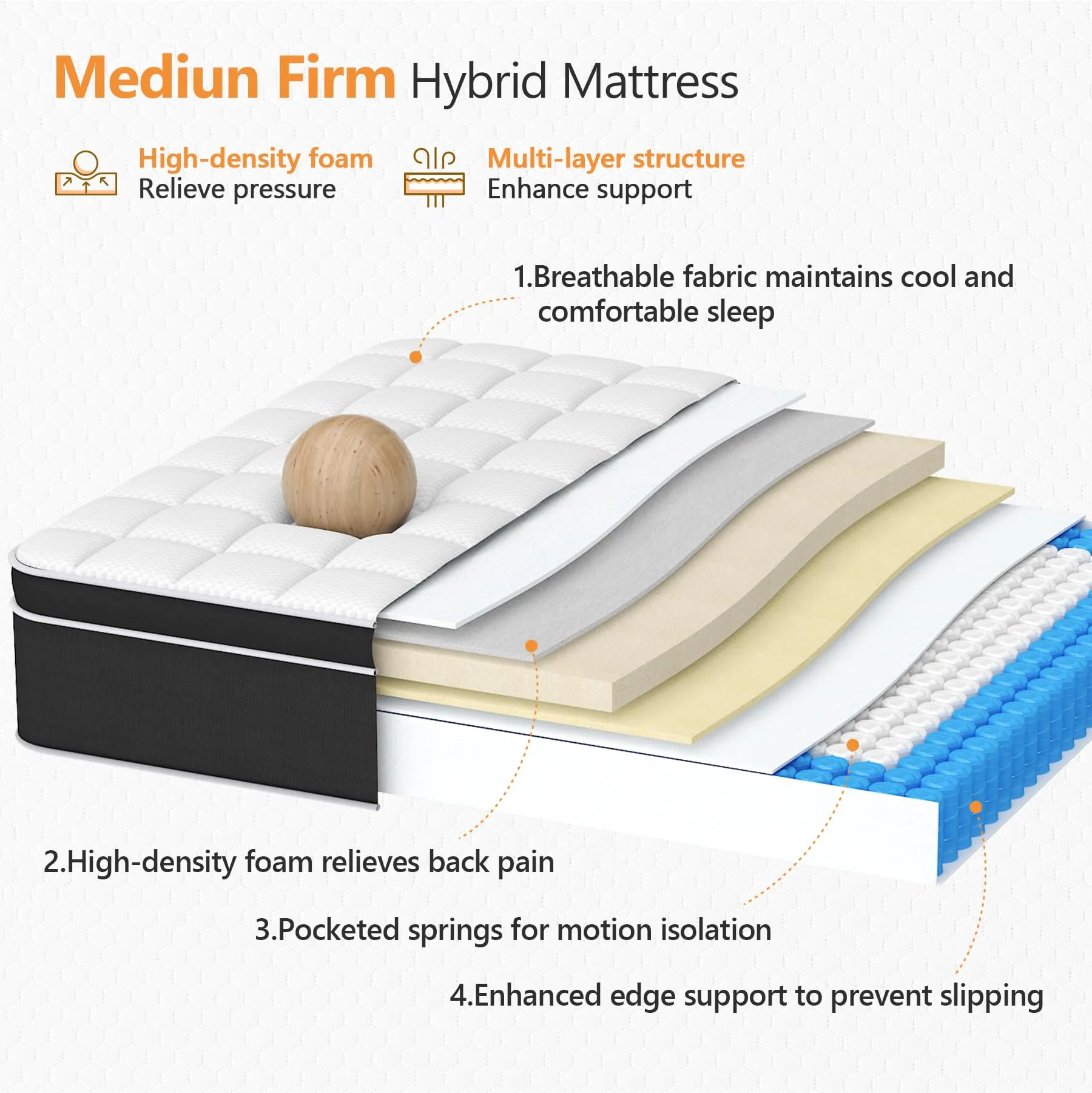 Ayeawo Queen Mattress, 12 Inch Hybrid Mattress Queen Size with Pressure Relief Foam and Pocket Springs, Motion Isolation and Supportive, Breathable Fabric, Queen Size Mattress in a Box, Medium Firm