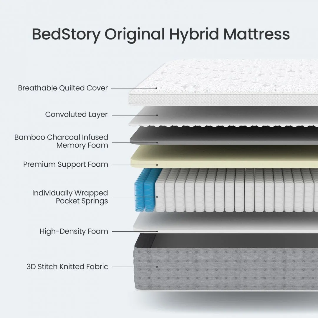 BedStory® 12 -14 Inch Euro-top Pocket Spring Hybrid Mattress