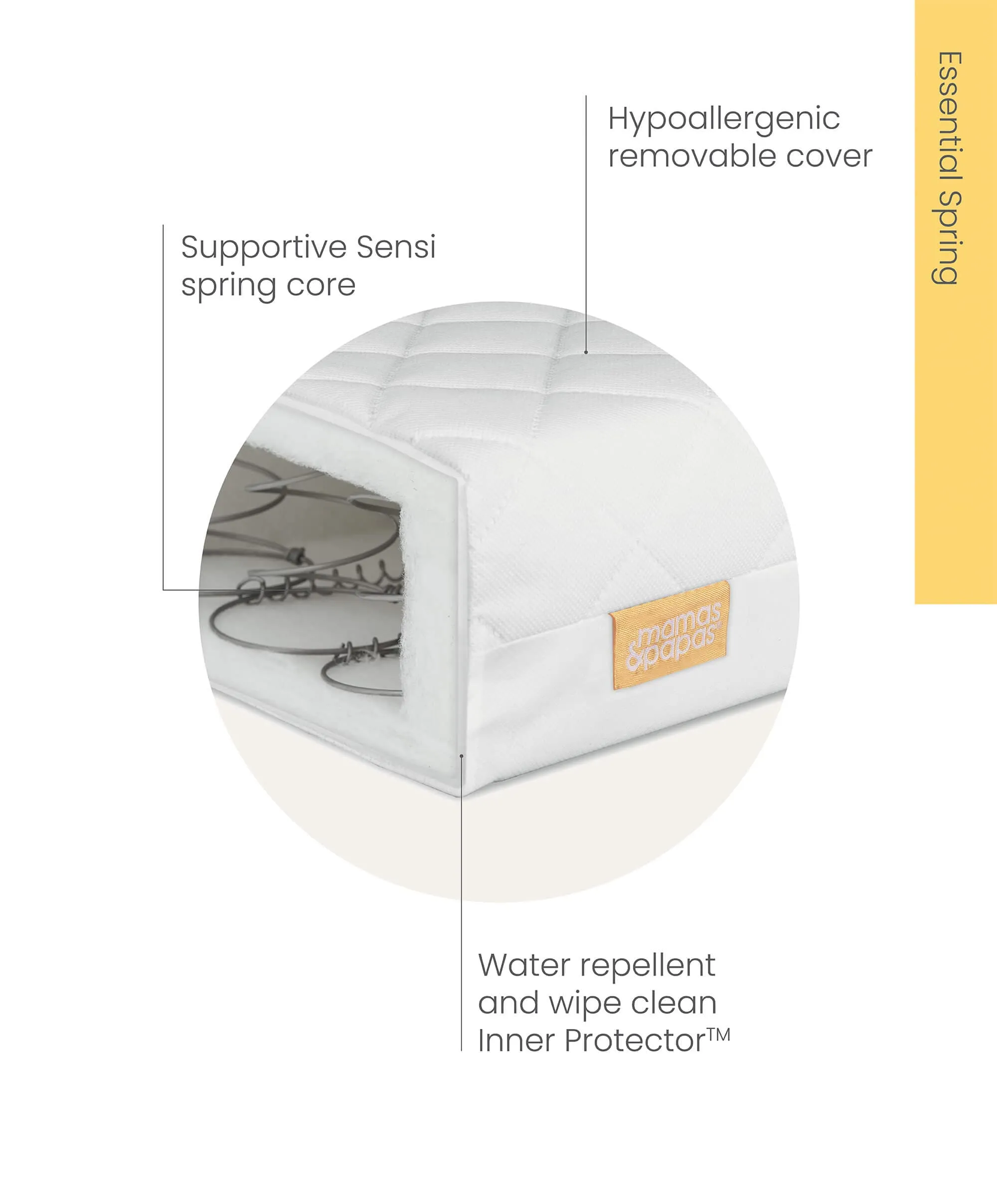 Essential Spring Cotbed Mattress