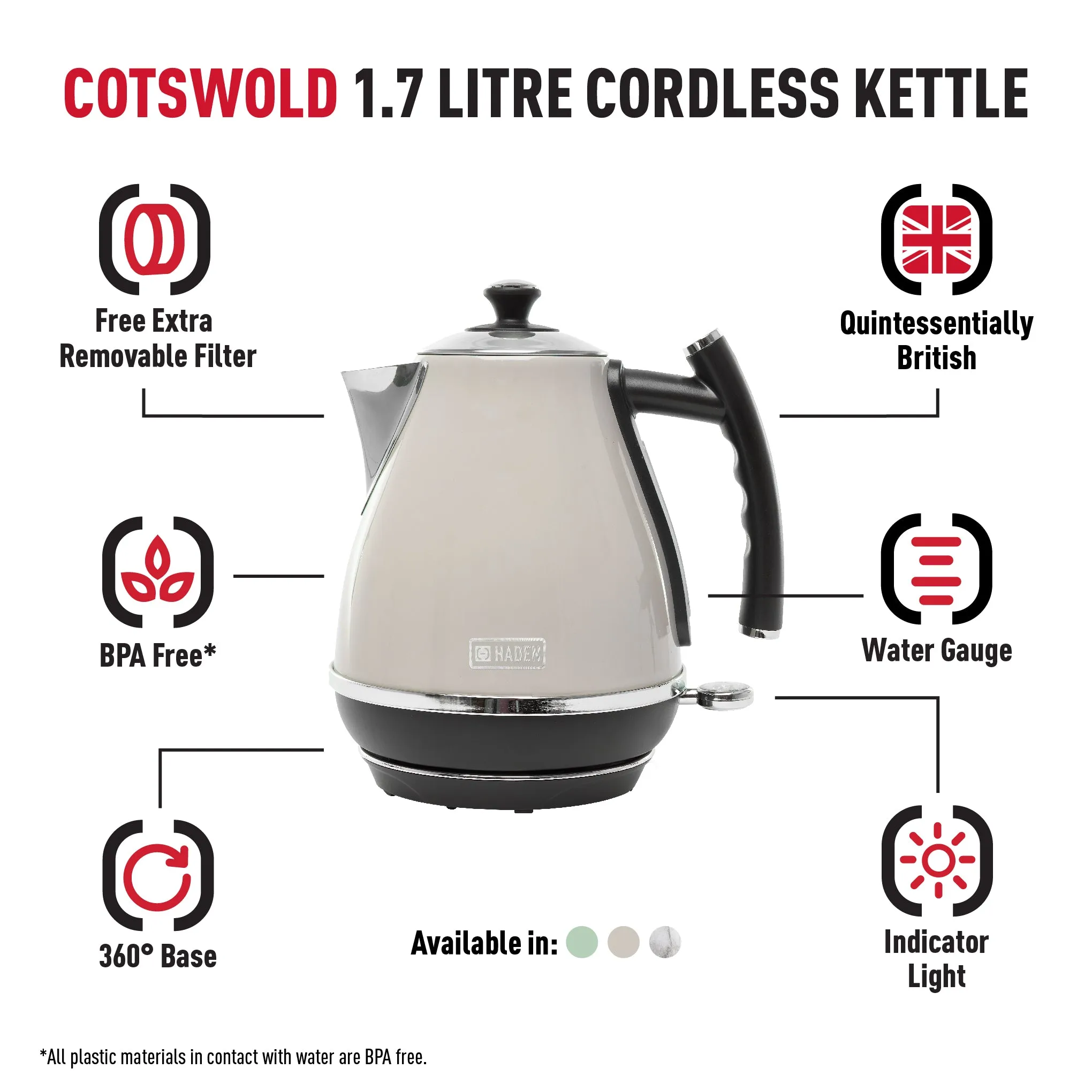 Haden Cotswold Putty Kettle