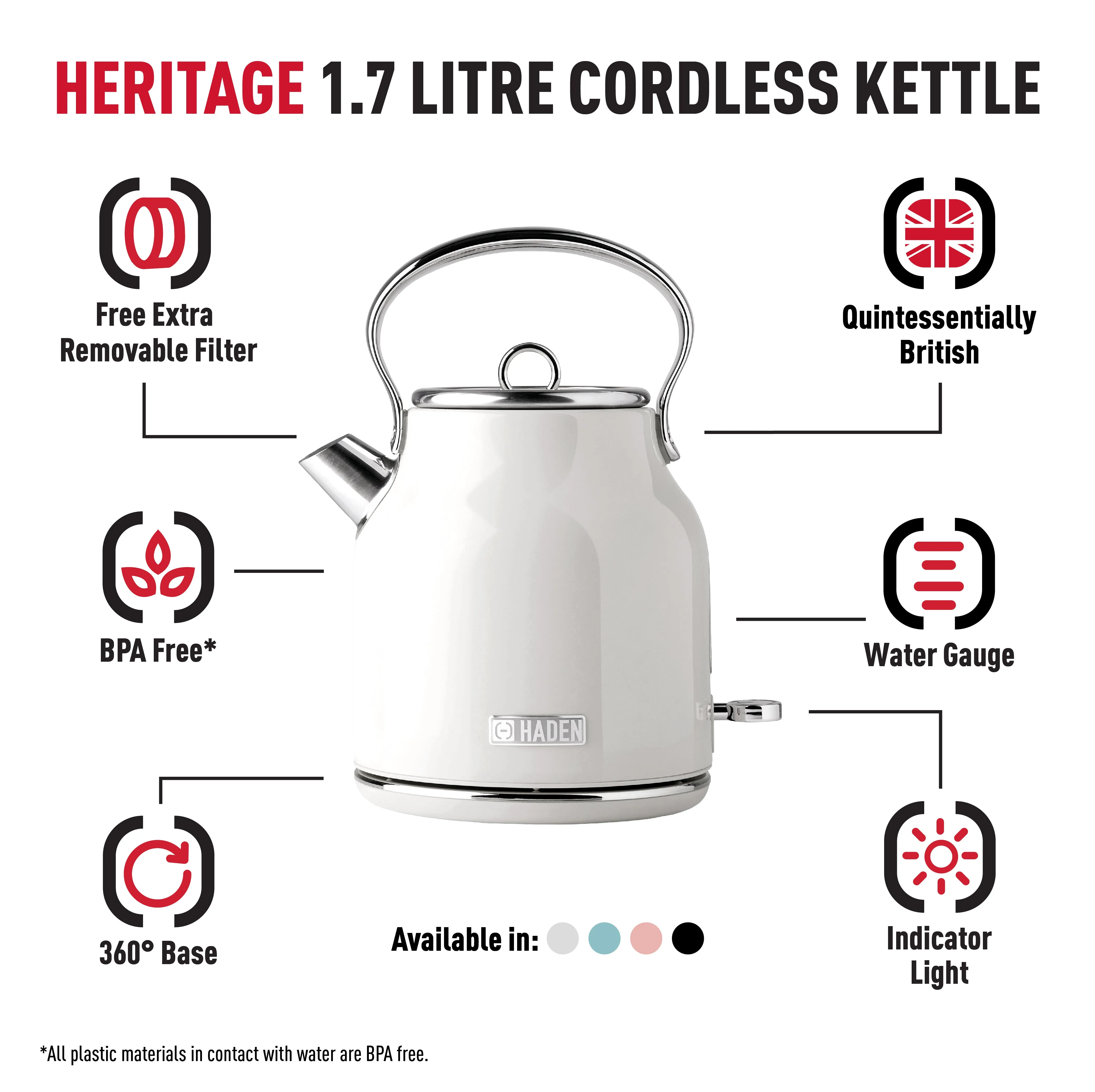 Haden Heritage Ivory Kettle