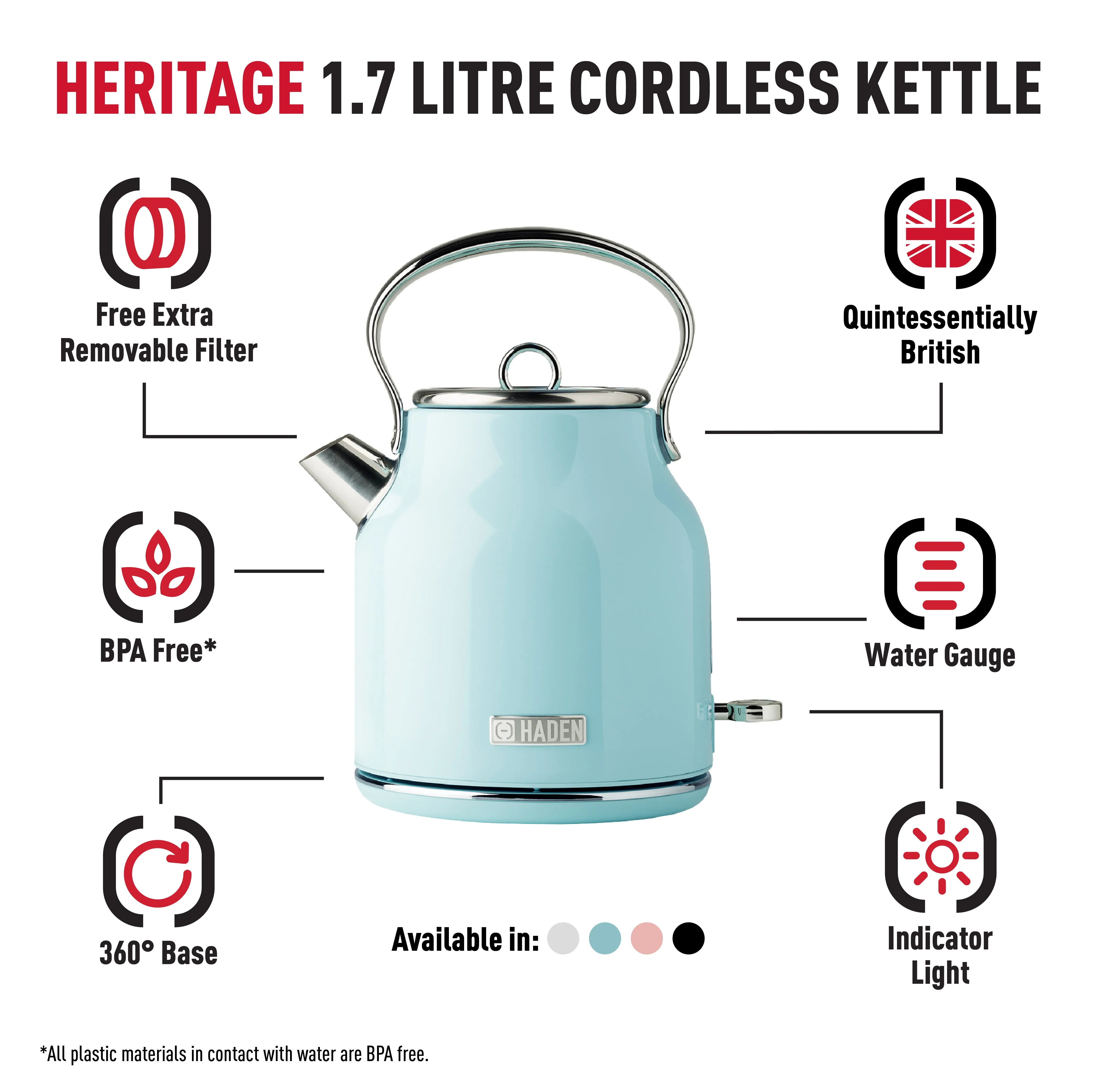 Haden Turquoise Heritage Kettle