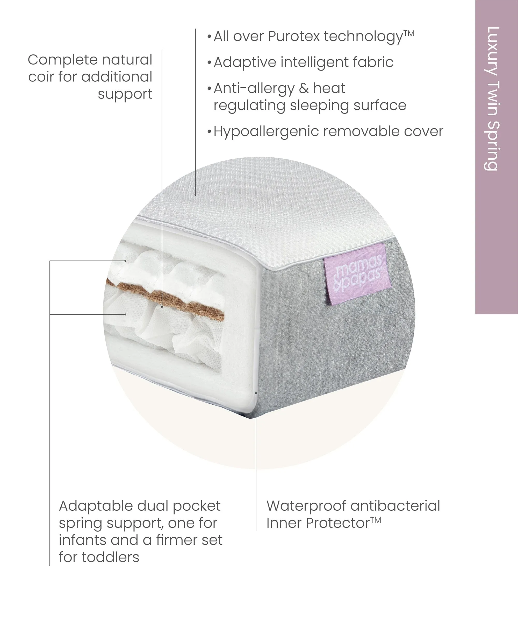 Luxury Twin Spring Cotbed Mattress