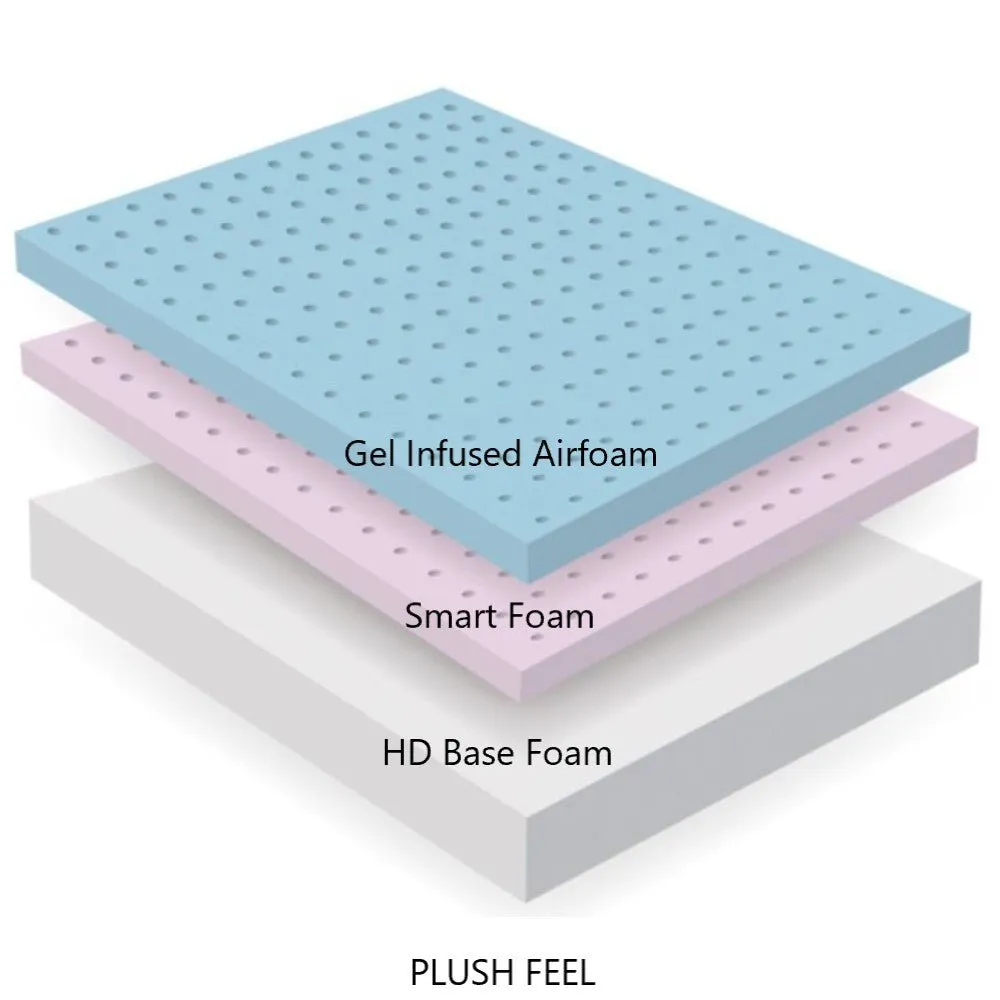 MLILY Bliss King Single AirFoam Mattress