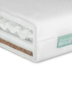 Premium Dual Core Cot Mattress