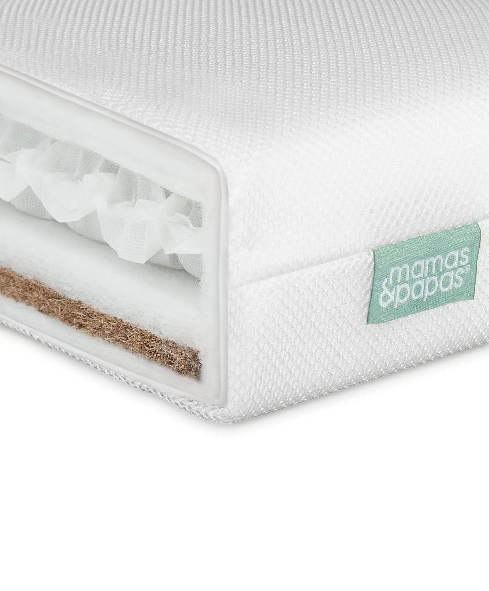 Premium Dual Core Cotbed Mattress, Protector and Fitted Sheet Bundle