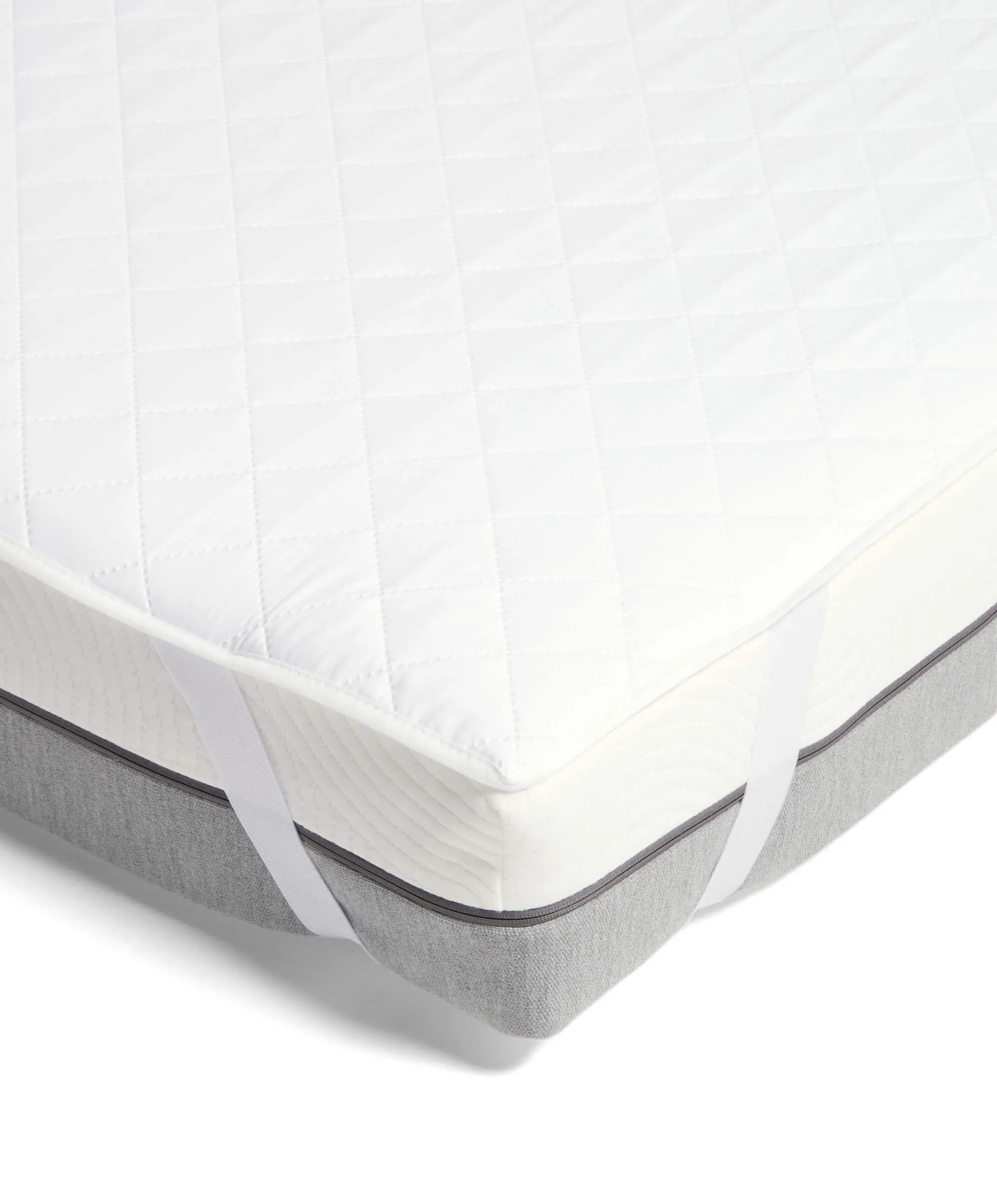 Premium Single Bed Mattress & Protector Bundle