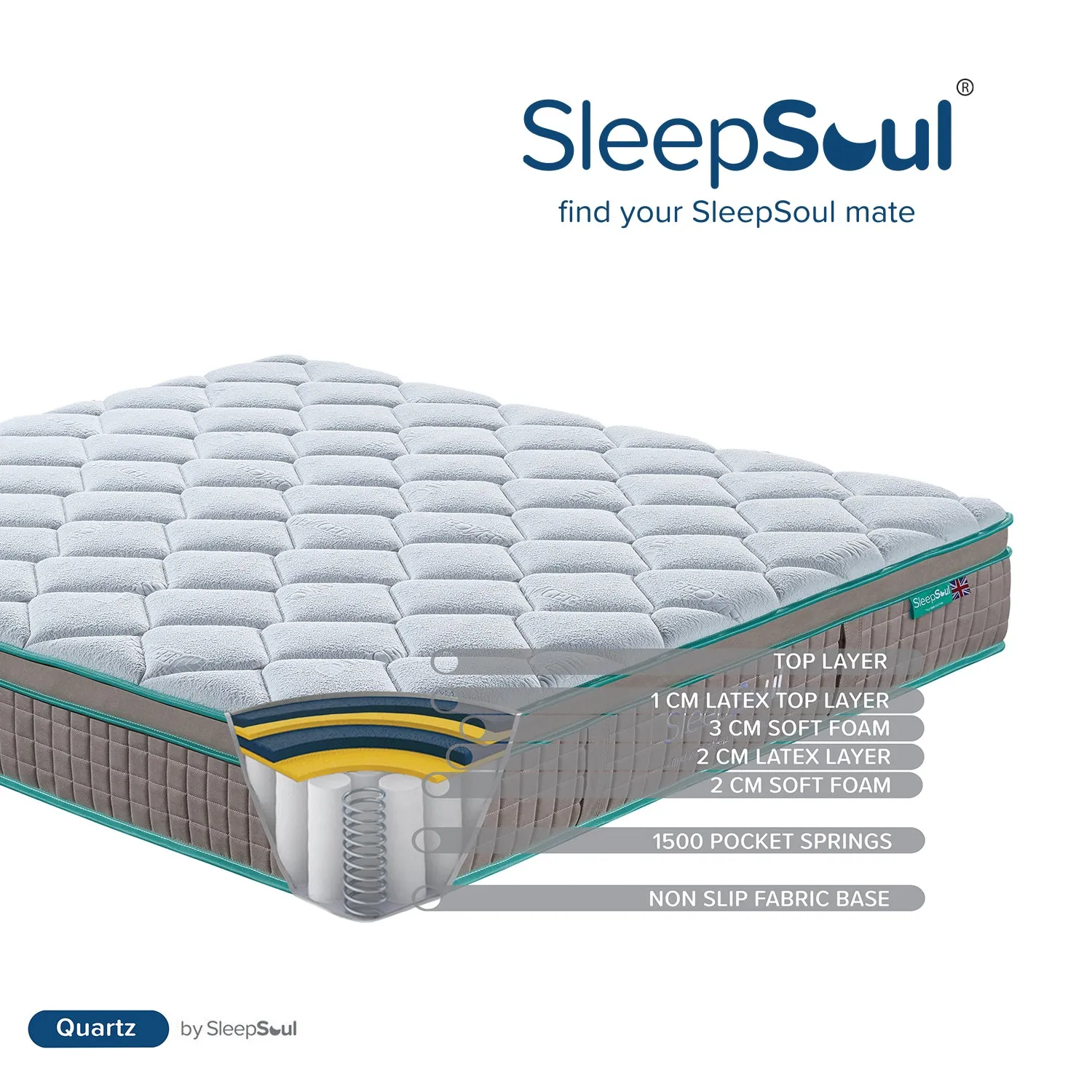 SleepSoul Quartz 1500 Pocket Sprung Mattress 120X200